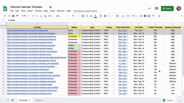 Free Google Sheets Content Calendar Template For 21 Free Google Sheets Content Calendar Template For 21