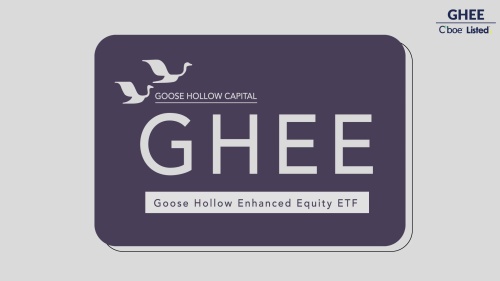 Behind the Ticker: Goose Hollow Enhanced Equity ETF (GHEE)