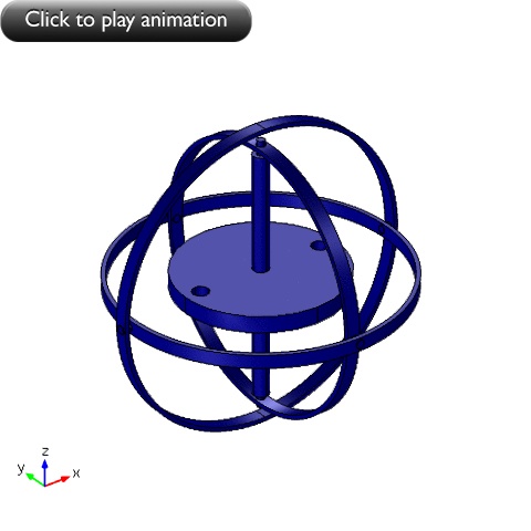 Modeling the Dynamics of a Gyroscope | COMSOL Blog Modeling the Dynamics of a Gyroscope | COMSOL Blog