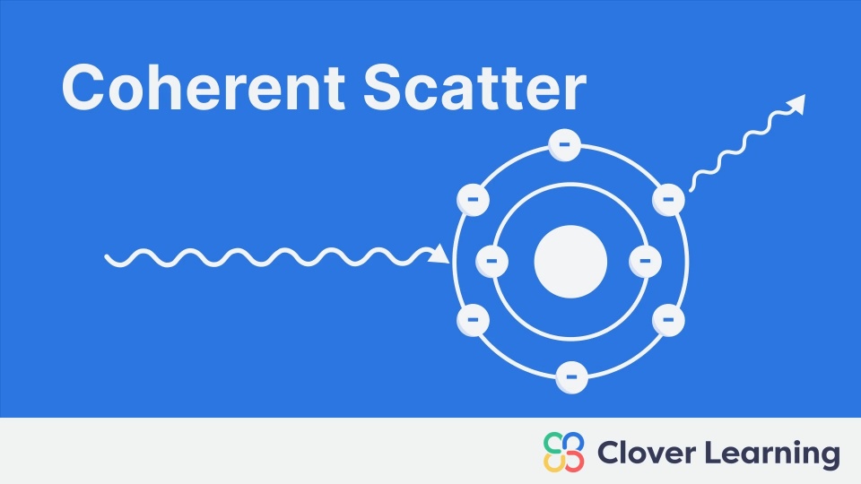 Coherent Scatter | Video Lesson | Clover Learning