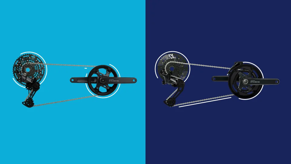 cues | Movies | si.shimano.com