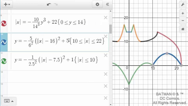 Batman Symbol Negative Line Graph