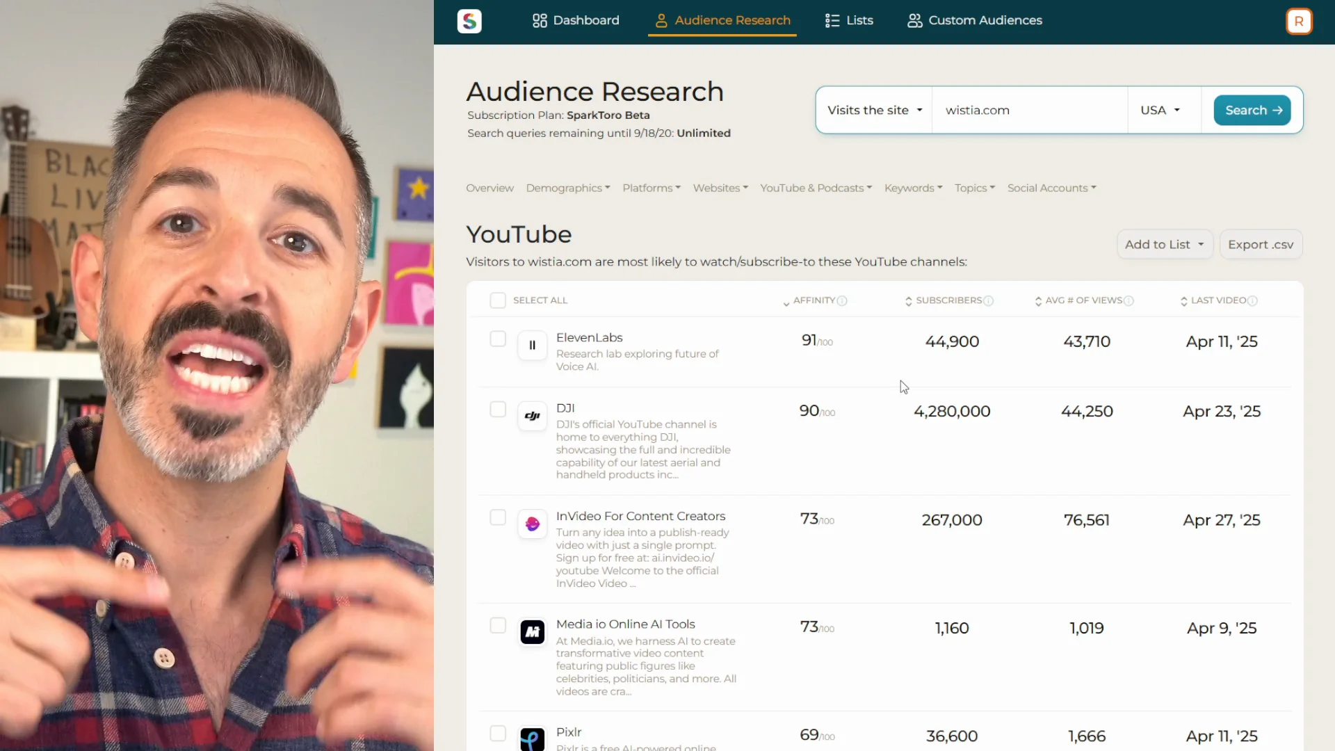Get a Competitive Advantage in SEO with SparkToro