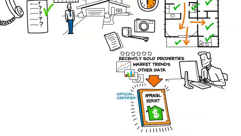 Real Estate Appraisers In Brooklyn Ny Certified Brooklyn Home Appraisal