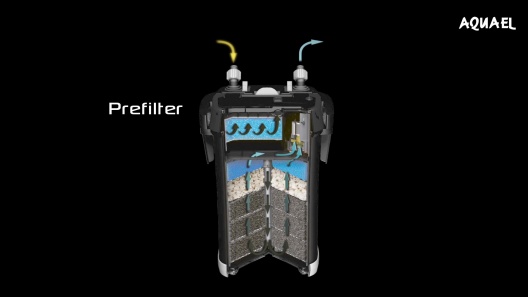 AQUAEL Ultramax 1500 External Water Filter - Chewy.com