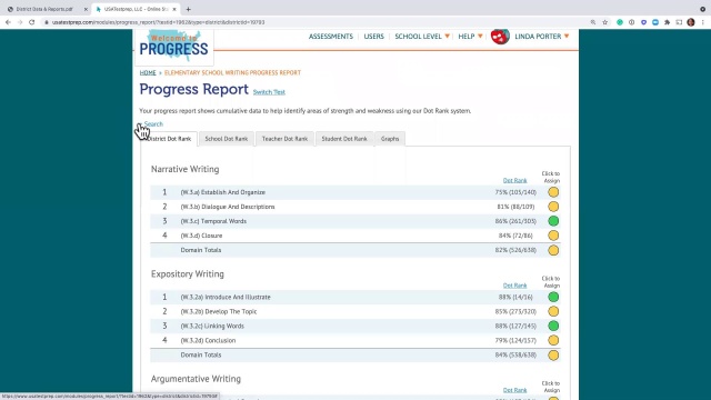 Screenshot from District Data and Reports video