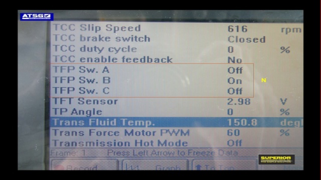 4L60E-Pressure Switch Manifold Quick Tip