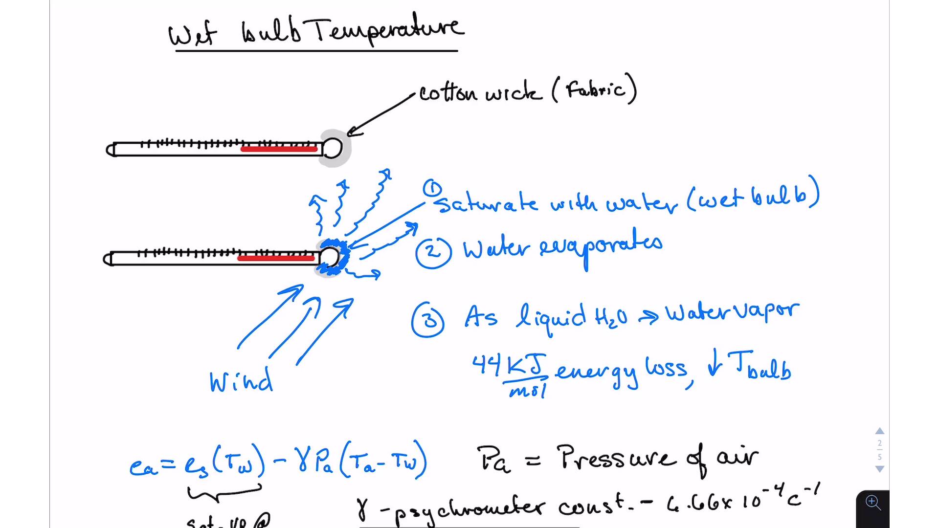 25 watt bulb temperature