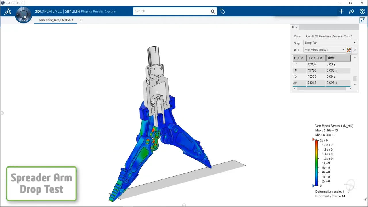 Abaqus - Nonlinear Finite Element Analysis (FEA) Software | GoEngineer