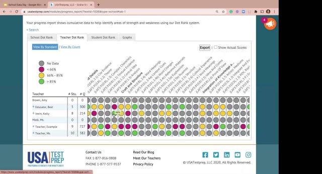 Screenshot from School Data Dig video