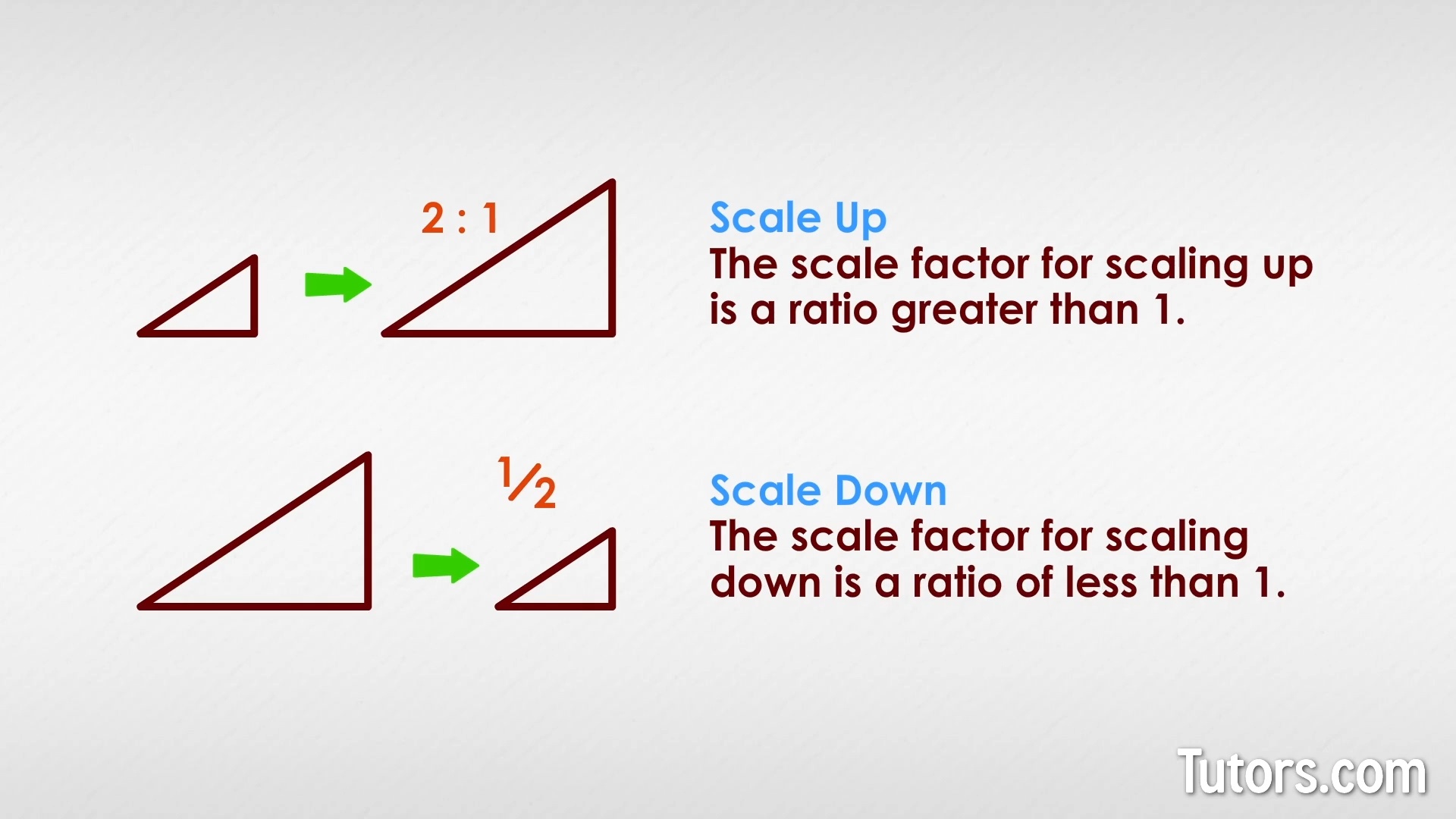 Scale Factor Definition, Formula How To Find, 52% OFF