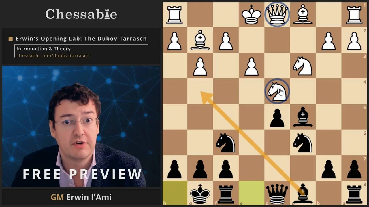 A game of the year candidate from Daniil Dubov 