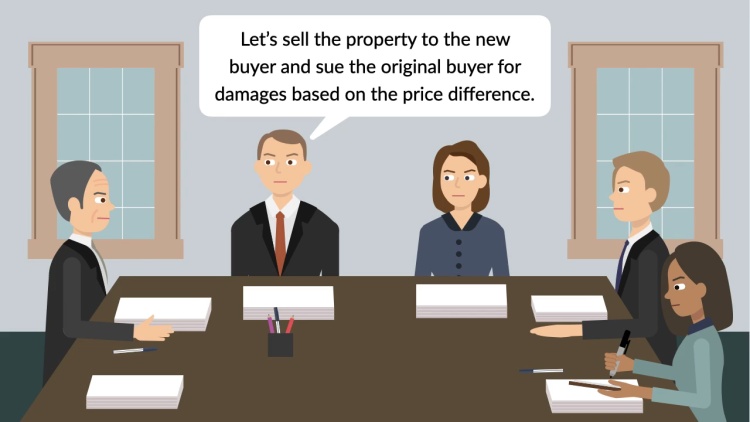 Specific Performance of Contracts for Real Property
